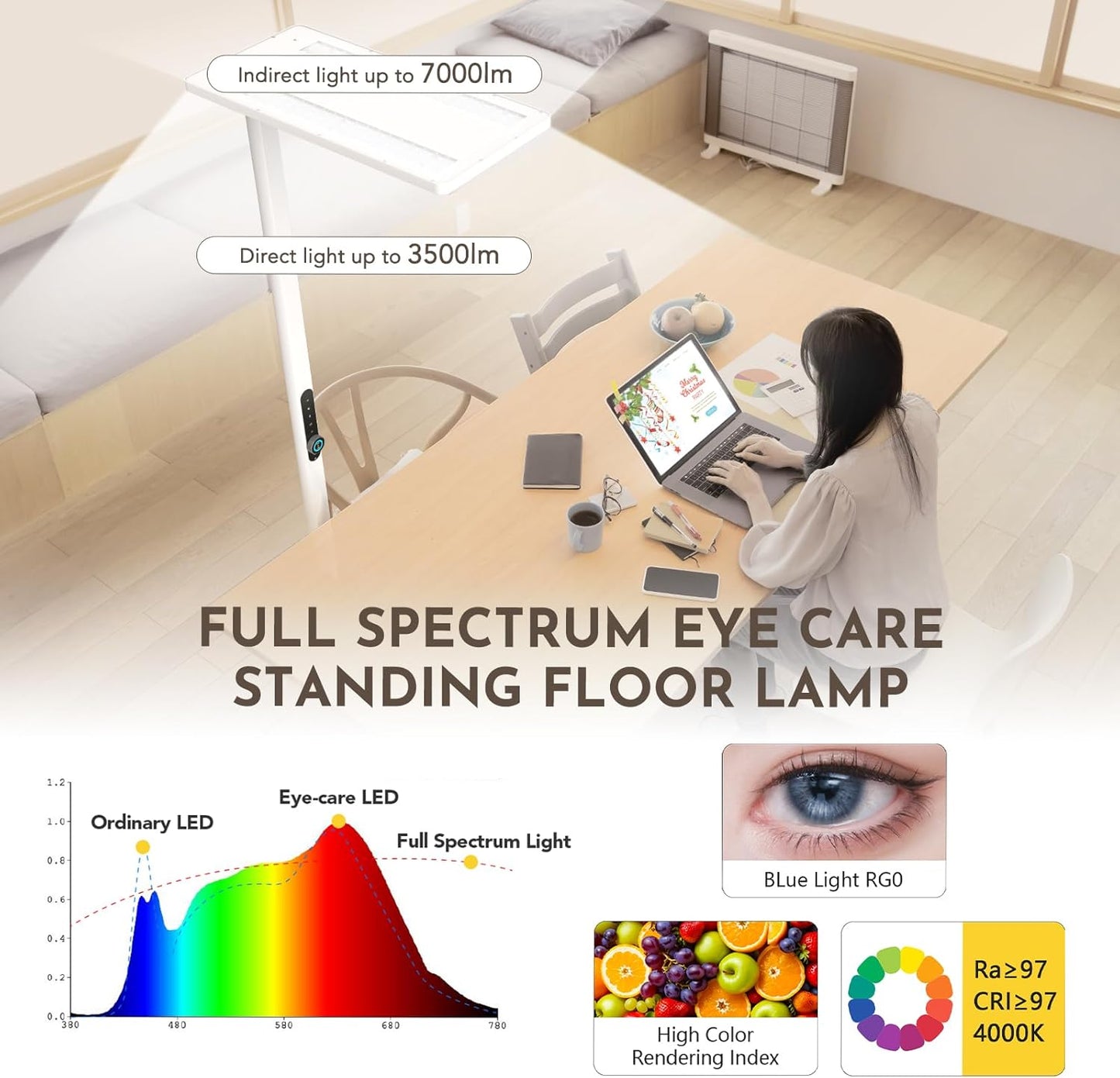 Lampada da terra LED 120W con Sensore di Movimento – Luce Spettro Completo 10500 lm, 4000K Luce Diurna